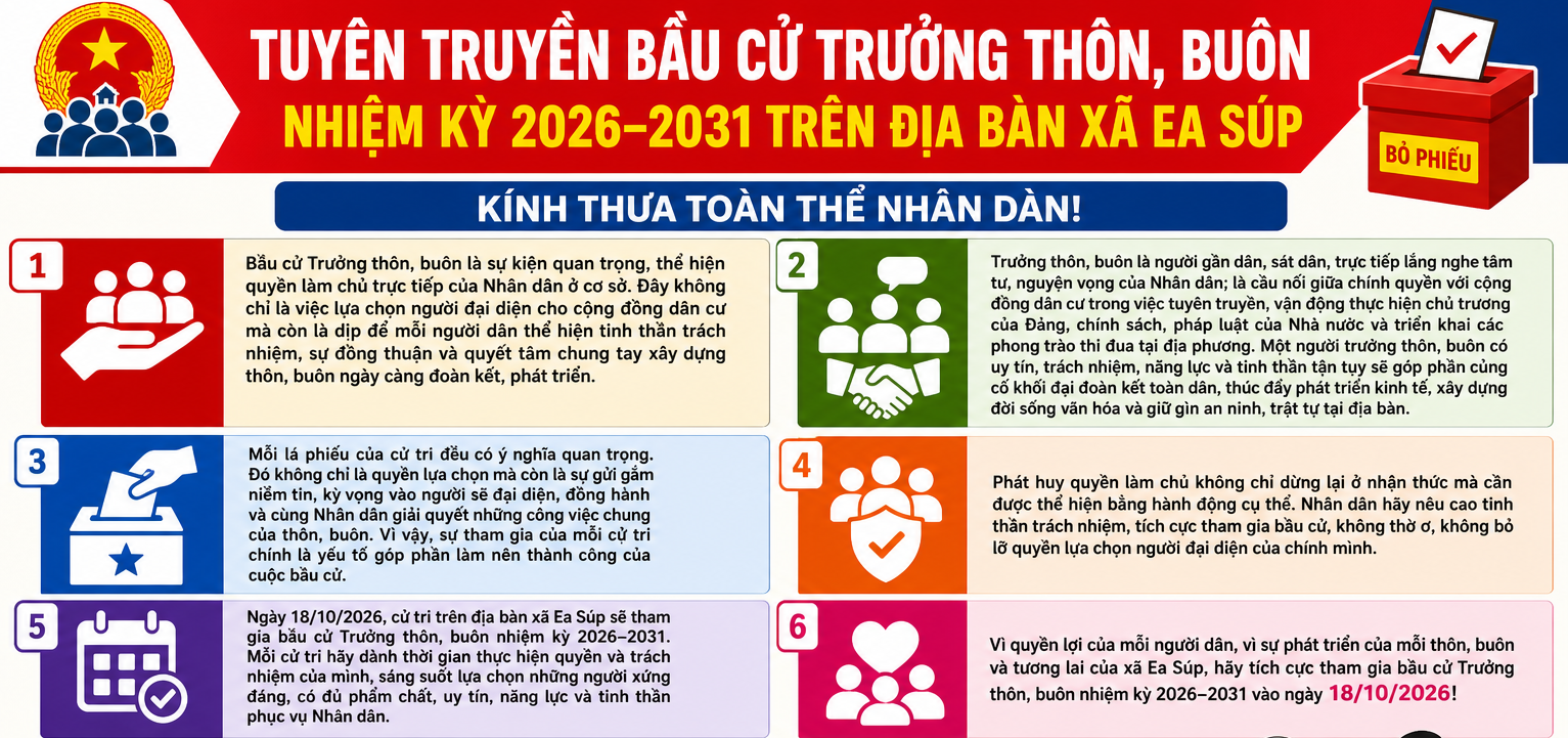 Infographic tuyên truyền bầu cử trưởng thôn, buôn 2026–2031